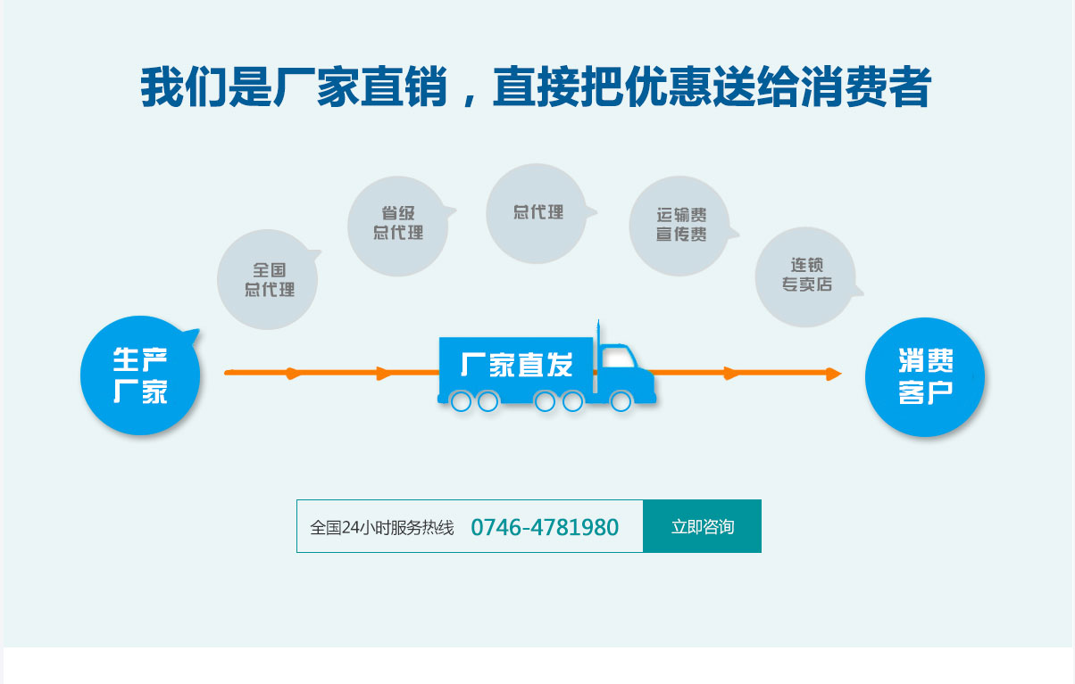 小型農(nóng)業(yè)挖機(jī)