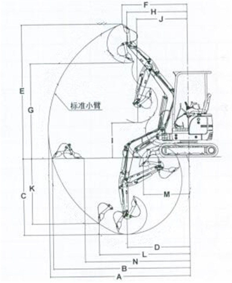 小型挖掘機